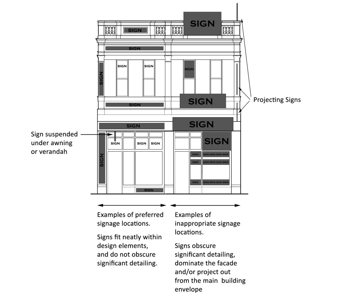 Signage Location Plan Document Examples City of Subiaco Local Planning Policies (File 10 HTML) | PropCode Library