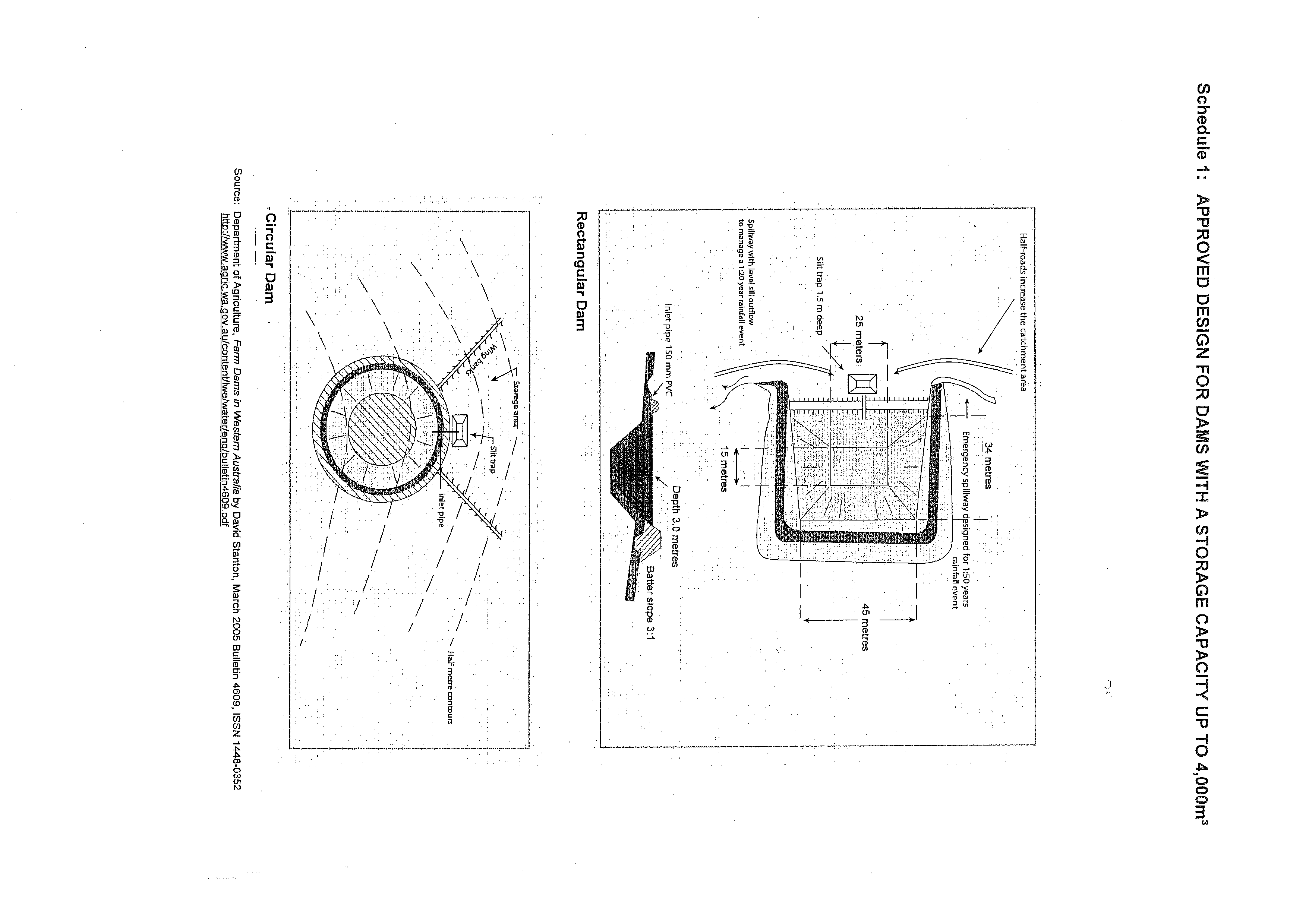 Shire of Chittering Local Planning Policies (File 2 HTML) | PropCode ...